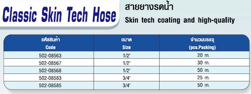 Classic Skin Tech Hose สายยางรดน้ำ Skin tech coating and high-quality reinforcement 